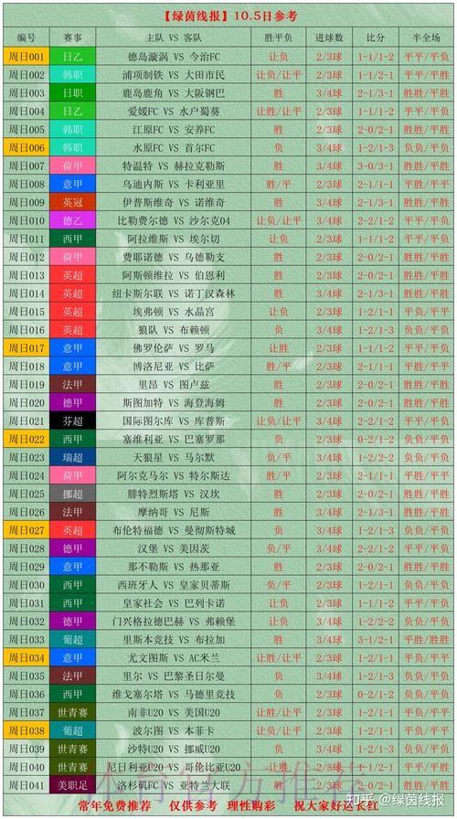 世界杯投注官网热点趋势深度解析