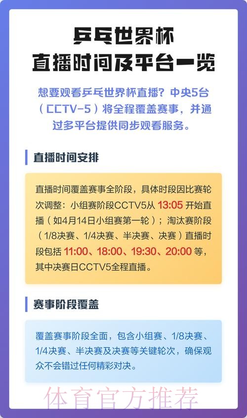 怎样挑选最合适的世界杯直播平台？