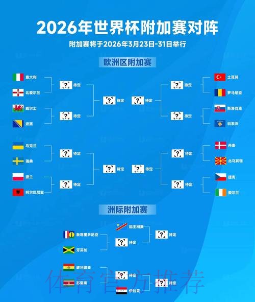 免费获取：2026年世界杯赛事预测神器