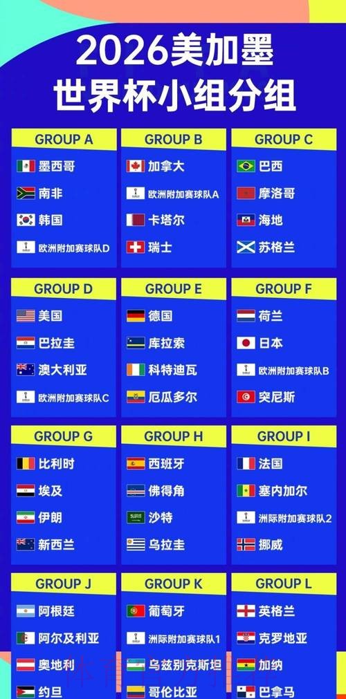 2026世界杯博彩平台排行榜及最新链接推荐