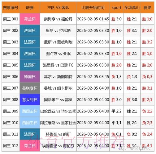 世界杯竞猜APP全方位指南：预测、下注与精彩玩法深度解析