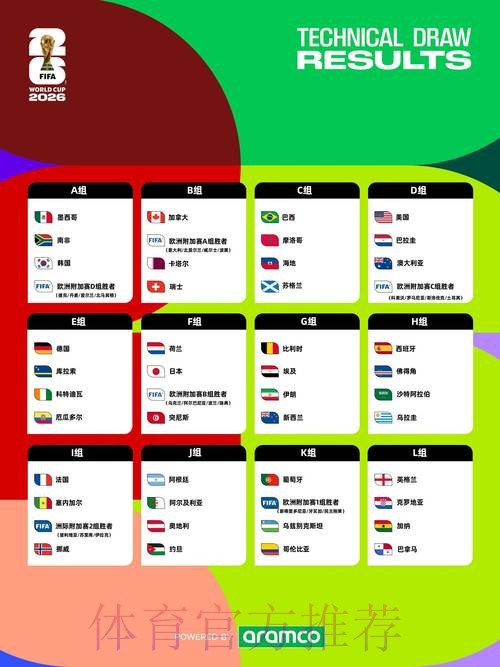 2026年世界杯直播平台极速注册账号指南