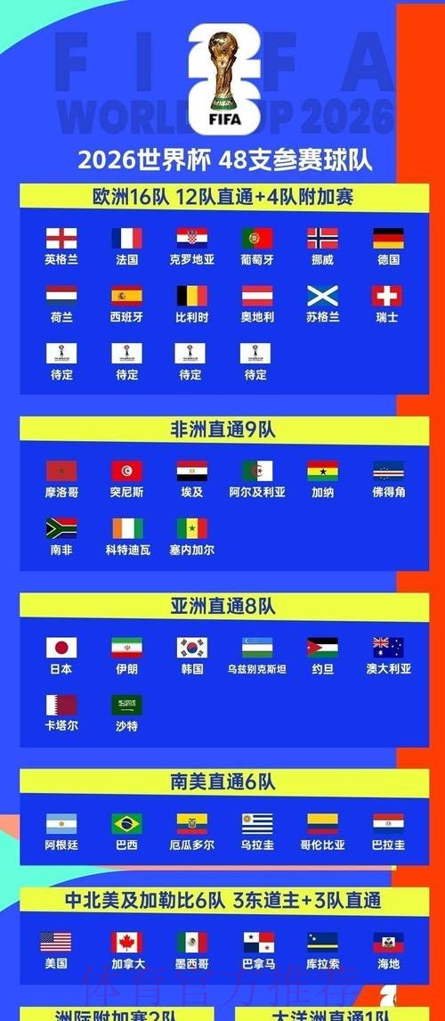 2026年世界杯官方投注平台最新入口指南与推荐 2026年世界杯官方投注平台最新入口指南与推荐