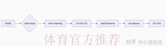 世界杯比分开户入口：地址与最新平台全面解析