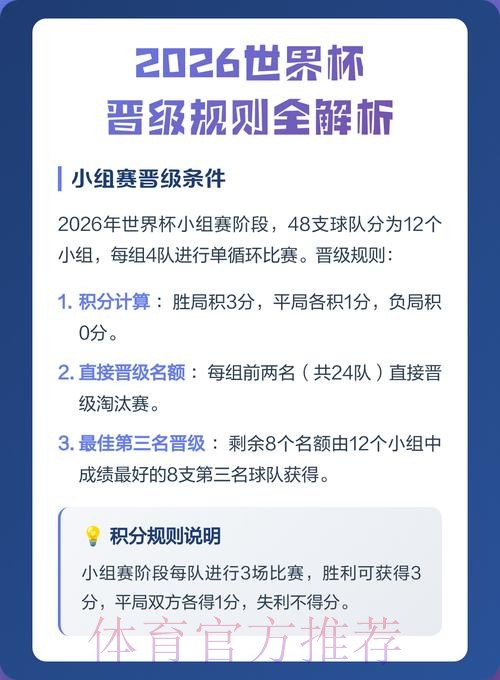 2026世界杯高清视频直播与滚球投注策略全面解析